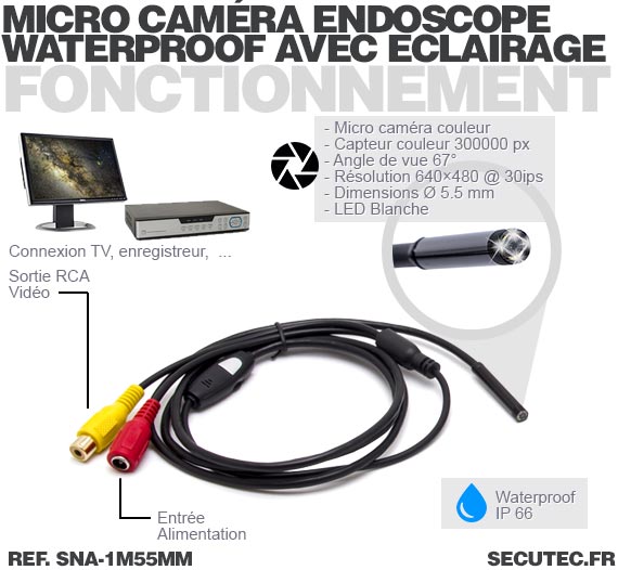 fonctionnement Micro caméra endoscope 