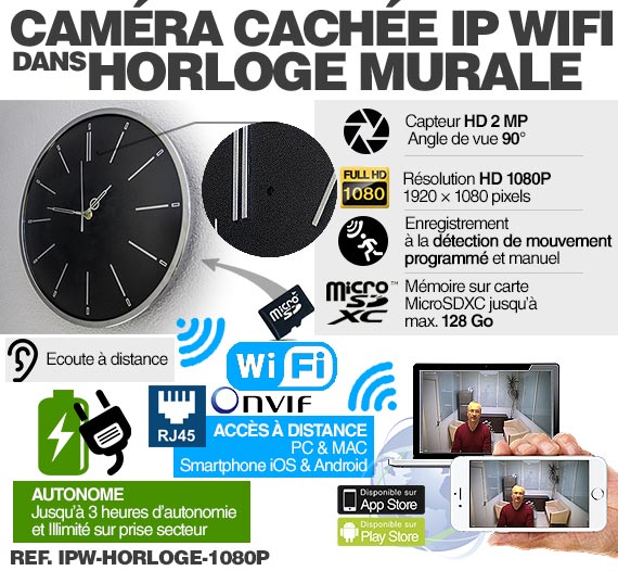 Fonctionnement Horloge murale caméra cachée IP WIFI HD 1080P