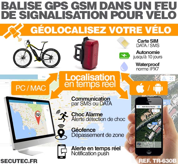 Fonctionnement Balise GPS / GSM pour vélo cachée dans un feux arrière