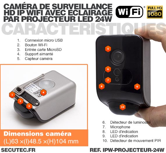 Double projecteur LED 24W avec caméra extérieure IP Wi-Fi HD 1080P avec détection de mouvement PIR