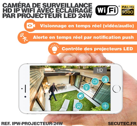 Double projecteur LED 24W avec caméra extérieure IP Wi-Fi HD 1080P avec détection de mouvement PIR