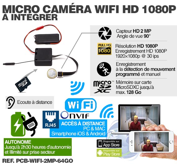 Micro caméra à integrer IP Wi-Fi P2P / Fonctionnement