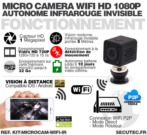 Fonctionnement Kit micro caméra WiFi HD 1080P autonome avec infrarouge invisible mémoire avec batterie longue autonomie 30A et m