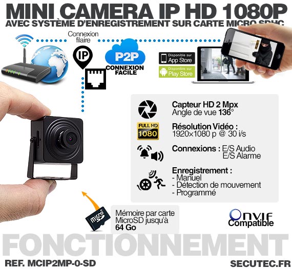 Mini caméra IP HD 1080P capteur 2MP