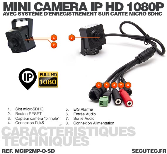 Mini caméra IP HD 1080P capteur 2MP
