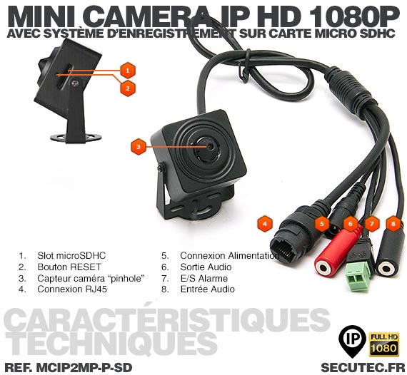 Mini caméra IP HD 1080P capteur pinhole 2MP 3.7mm 90° avec alarme audio et enregistrement sur carte micro SDHC