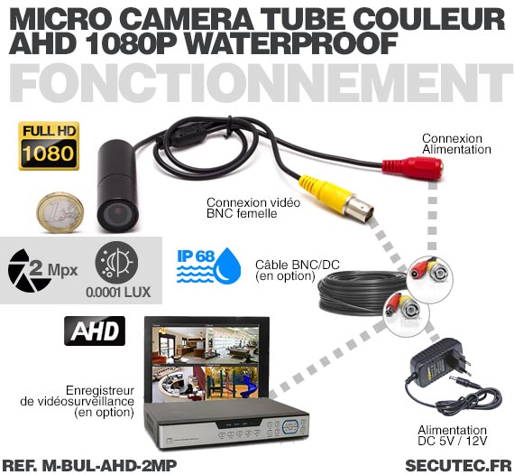 Mini caméra tube hybride 2 Mpx AHD 1080P Analogique waterproof ultra basse luminosité
