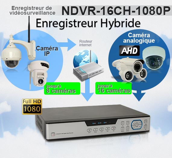 Enregistreur de vidéosurveillance 16 voies AHD 1080P hybride 2To