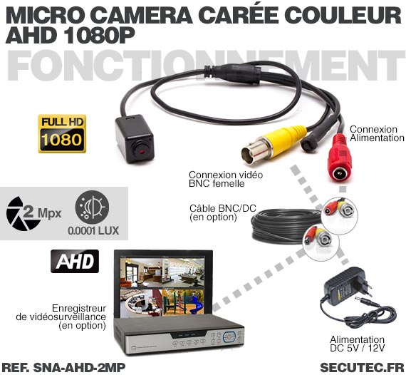 Micro caméra hybride 2 Mpx AHD 1080P Analogique ultra basse luminosité