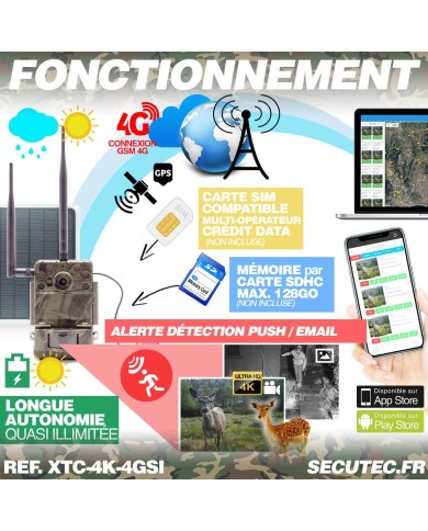 Caméra de chasse 4G UHD 4K IR invisible GPS avec panneau solaire