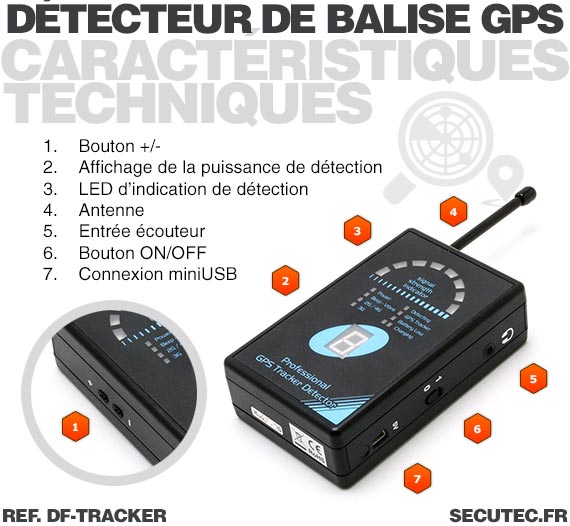Détecteur De Traceur GPS Haute Sensibilité Et Durable Avec Alarme Ajustable