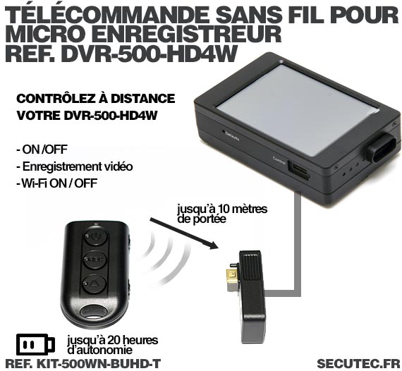 Kit micro caméra bouton ou vis Full HD 1080P 
