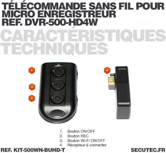 Kit micro caméra bouton ou vis Full HD 1080P 