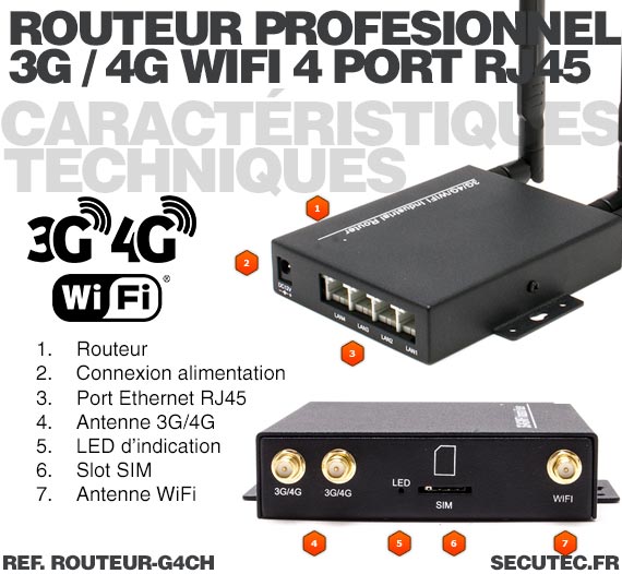 Routeur industriel professionnel GSM 3G / 4G connexion Wi-Fi et 4 port Ethernet 