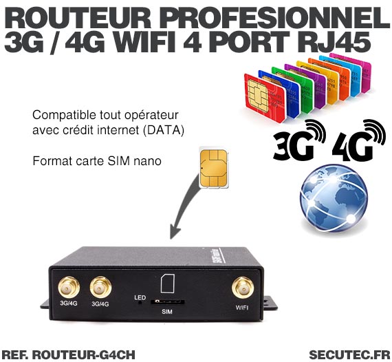 Routeur industriel professionnel GSM 3G / 4G connexion Wi-Fi et 4 port Ethernet 