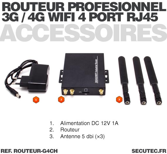 Routeur industriel professionnel GSM 3G / 4G connexion Wi-Fi et 4 port Ethernet 