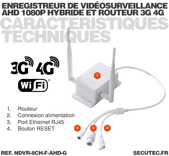Enregistreur de vidéosurveillance 3G/4G hybride 8/16 voies IP / AHD 1080P avec 1 To
