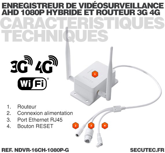 Enregistreur de vidéosurveillance 3G/4G hybride 16/16 voies IP / AHD 1080P avec 1 To