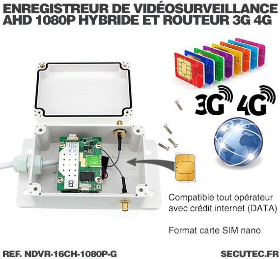 Enregistreur de vidéosurveillance 3G/4G hybride 16/16 voies IP / AHD 1080P avec 1 To