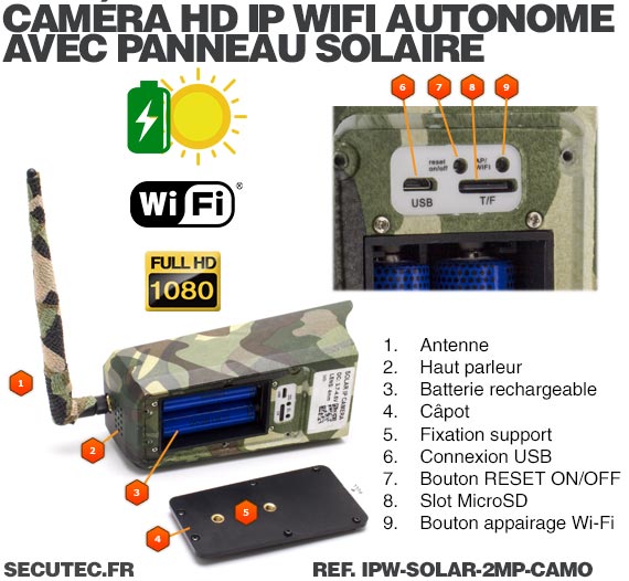 Caméra camouflage solaire IP Wi-Fi extérieure HD 1080P