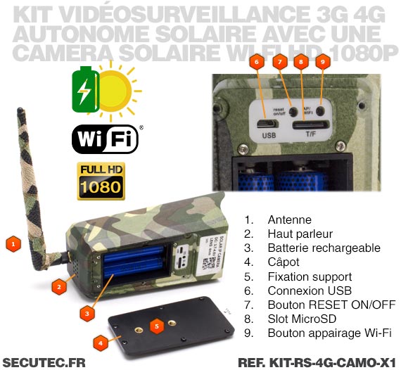 Kit vidéosurveillance 3G 4G autonome solaire avec une caméra camouflage solaire Wi-Fi HD 1080P