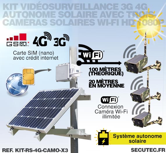 Kit vidéosurveillance 3G 4G autonome solaire avec 3 caméras camouflages solaires Wi-Fi HD 1080P