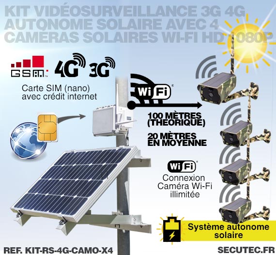 Kit vidéosurveillance 3G 4G autonome solaire avec 4 caméras camouflages solaires Wi-Fi HD 1080P