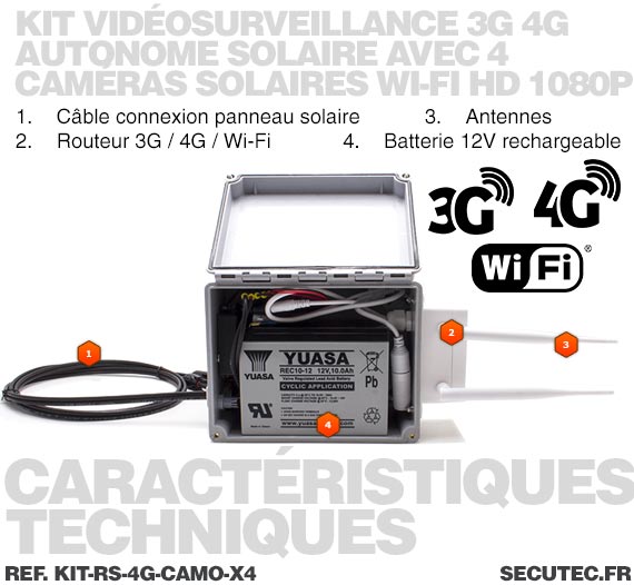 Kit vidéosurveillance 3G 4G autonome solaire avec 4 caméras camouflages solaires Wi-Fi HD 1080P