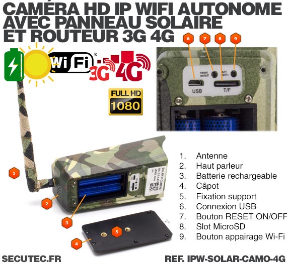 Caméra camouflage solaire 3G 4G IP Wi-Fi extérieure HD 1080P