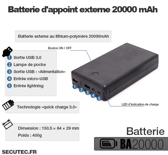 Batterie d'appoint externe 20000 mAh avec sortie USB