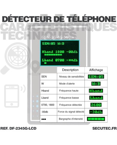 Détecteur portable de smartphone GSM 2G 3G 4G 5G avec écran LCD