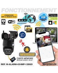 Double caméra pilotable WiFi Ultra HD 2K détection AI suivi humain alerte sirène zoom X4 micro SD 128Go