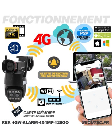 Double caméra pilotable 4G ou WIFI UHD 2K détection AI suivi humain alerte sirène zoom X4 micro SD 128Go
