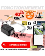 Caméra vidéosurveillance 4G ou WIFI UHD 5MP Zoom 36X détection humaine accès à distance via iPhone Android et PC avec microSD 12