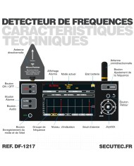 Détecteur de fréquence professionnel GSM 2G 3G 4G LTE 5G WiFi Bluetooth DECT ZigBee LoRa ISM