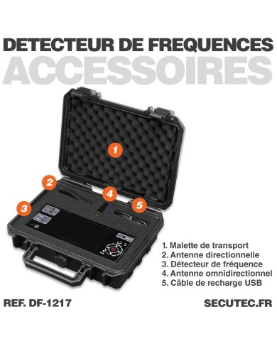 Détecteur de fréquence professionnel GSM 2G 3G 4G LTE 5G WiFi Bluetooth DECT ZigBee LoRa ISM