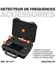 Détecteur de fréquence professionnel GSM 2G 3G 4G LTE 5G WiFi Bluetooth DECT ZigBee LoRa ISM