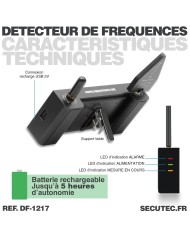 Détecteur de fréquence professionnel GSM 2G 3G 4G LTE 5G WiFi Bluetooth DECT ZigBee LoRa ISM