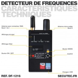 Détecteur de Caméra Espion Traceur GPS Émetteur Radio Onde GSM