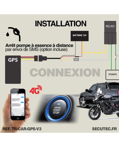 Balise GPS tracking temps réel sans abonnement avec relai stop moteur