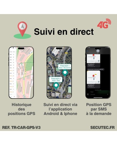 Balise GPS tracking temps réel sans abonnement avec relai stop moteur