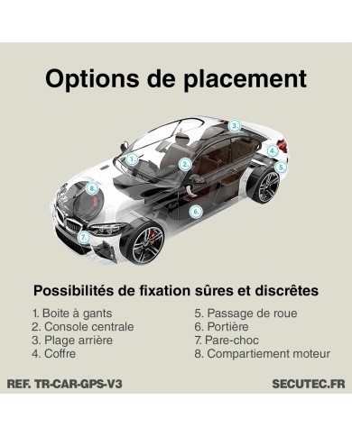 Balise GPS tracking temps réel sans abonnement avec relai stop moteur