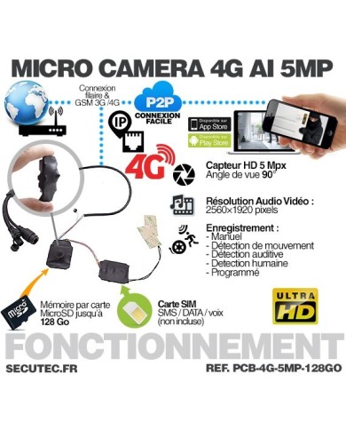 Micro caméra IP 4G à intégrer accès à distance via iPhone Android enregistrement Ultra HD 5MP sur micro SD jusqu'à 128Go