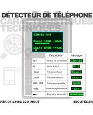 Détecteur professionnel de smartphone GSM 2G 3G 4G 5G avec écran LCD et alerte détection sur sortie alarme relais